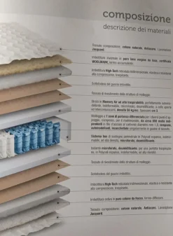 Materasso Lady Memory Lordflex: molle insacchettate, prezzo scontato.