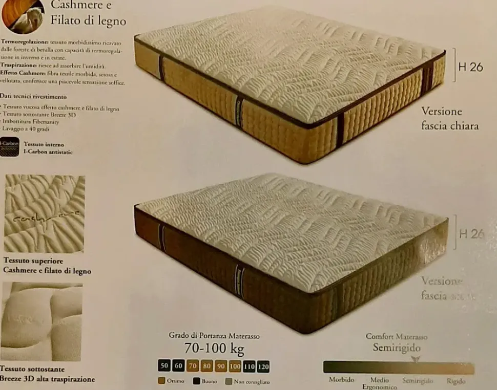 Materasso Luxury molle insacchettate Artigianale