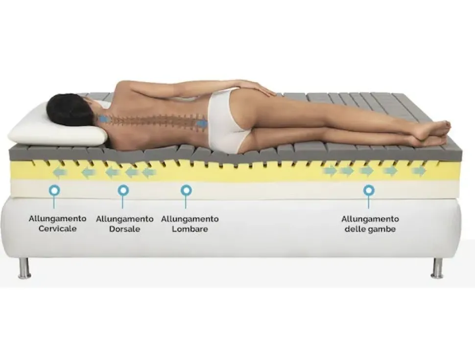 Materasso Magniflex Magnistretch 9 SCONTATO