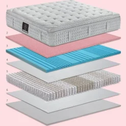 Materasso Manifattura falomo Gran pascia' SCONTATO