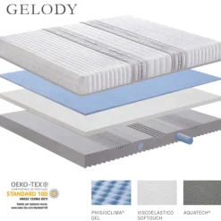 Materasso Manifattura falomo matrimoniale con uno sconto esclusivo