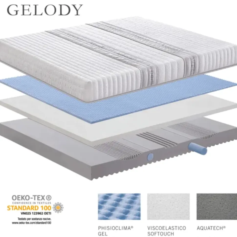 Materasso Manifattura falomo matrimoniale con uno sconto esclusivo