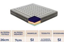 Materasso Materasso cinqueterre Artigianale memory a prezzo scontato