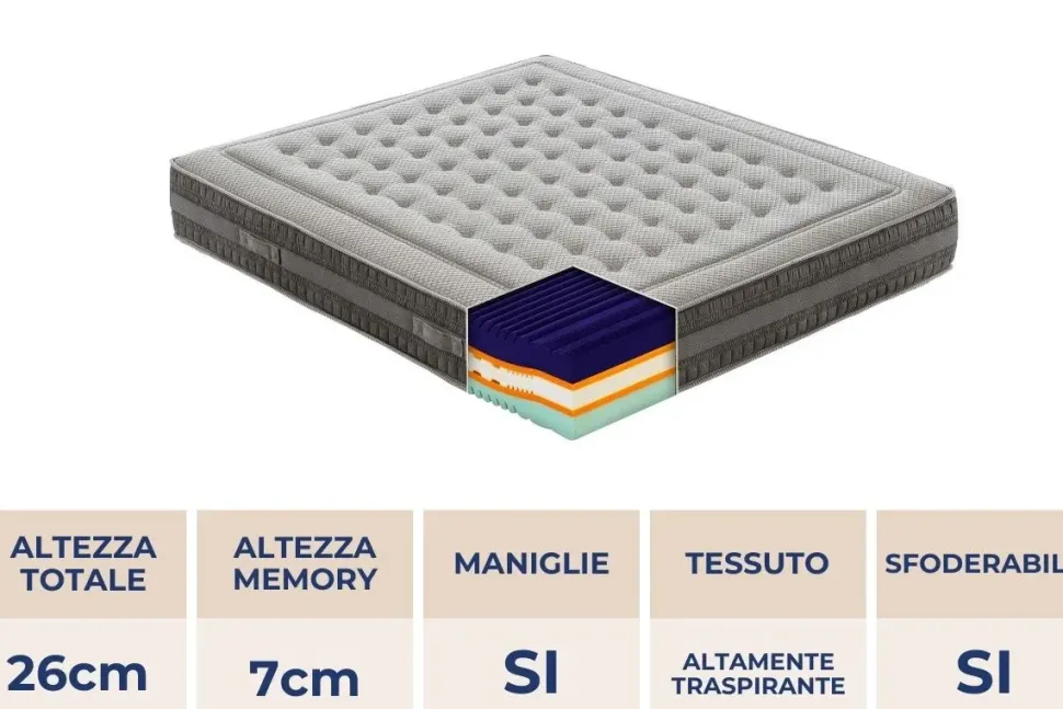 Materasso Materasso cinqueterre Artigianale memory a prezzo scontato