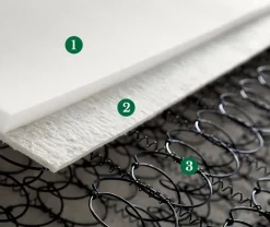 Materasso matrimoniale Doimo armonie del sonno Oasi a prezzi outlet