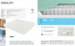 Materasso matrimoniale Doimo armonie del sonno Ergolife con forte sconto