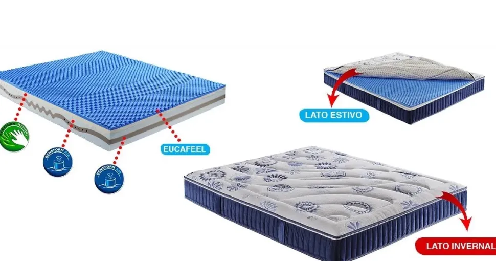 Materasso matrimoniale Il benessere Feel a prezzi convenienti