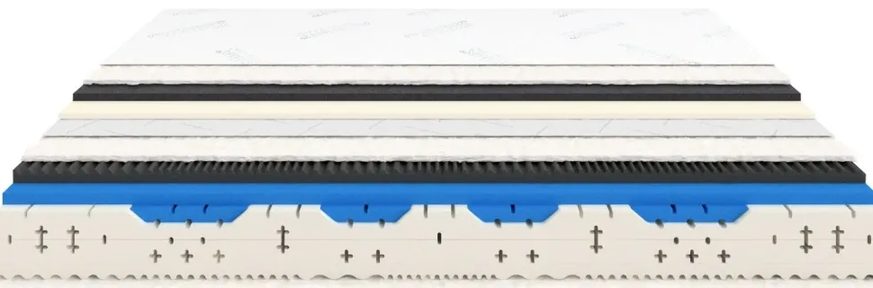 Materasso matrimoniale Morfeus Alpha a prezzi outlet