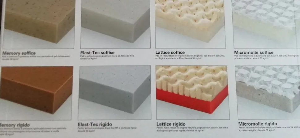 Materasso matrimoniale Sogno veneto Palladio a prezzi outlet