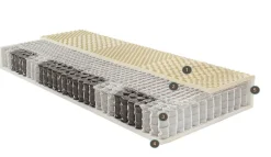 Materasso matrimoniale Sogno veneto Dalia silver a prezzi outlet