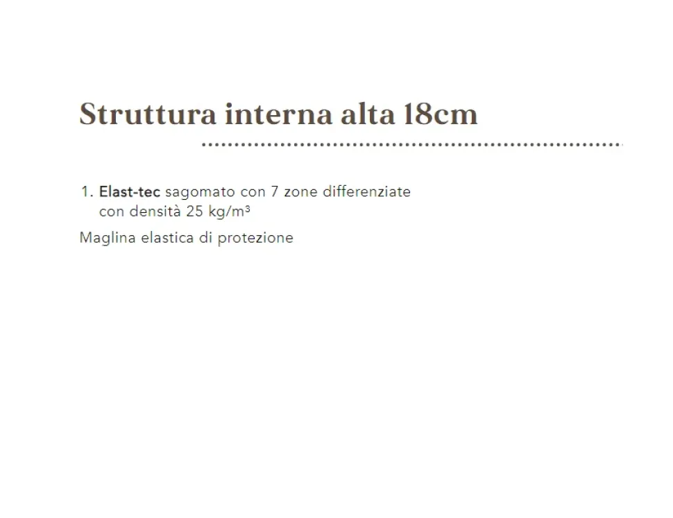 Materasso matrimoniale Sogno veneto Alba in offerta