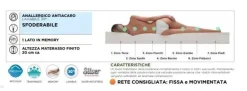 Materasso memory  A&c a prezzo ribassato