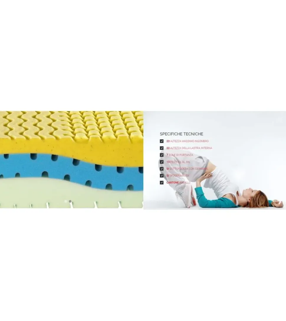 Materasso memory Castiflex a prezzo ribassato