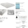 Materasso Memory gel md memory  Altrenotti