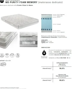Materasso Memory gel md memory Altrenotti