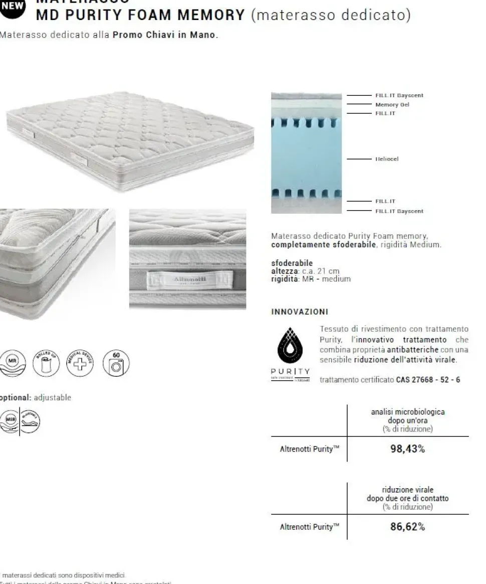 Materasso Memory gel md memory Altrenotti