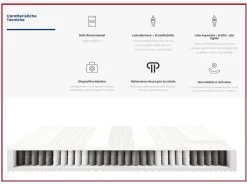 Materasso memory  Morfeus a prezzo ribassato