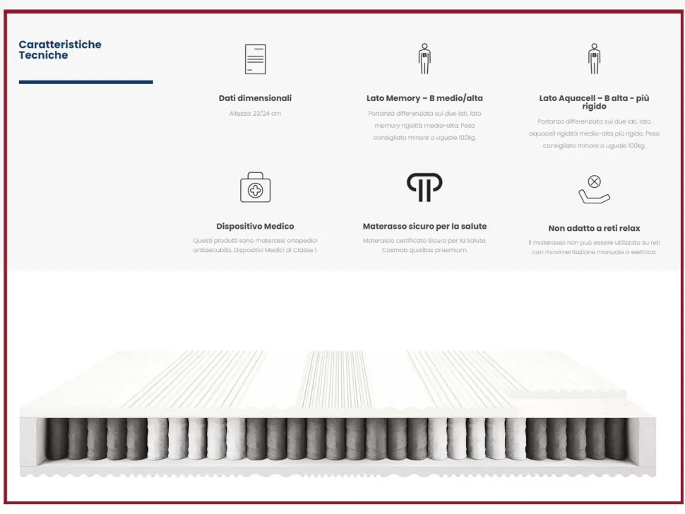 Materasso memory Morfeus a prezzo ribassato