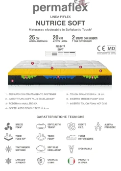 Materasso memory Permaflex a prezzo ribassato