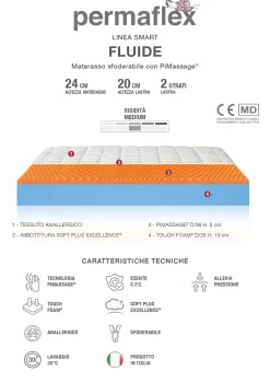 Materasso memory  Permaflex a prezzo scontato