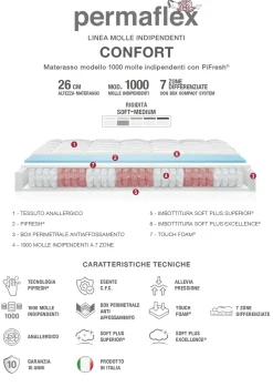 Materasso Permaflex con uno sconto esclusivo