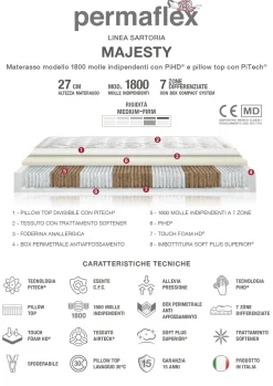 Materasso Permaflex Materasso permaflex modello majesty molle insacchettate a prezzo scontato
