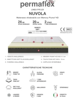 Materasso Permaflex Materasso permaflex modello nuvola memory  a prezzo scontato