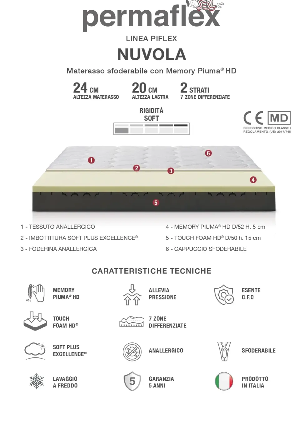 Materasso Permaflex Materasso permaflex modello nuvola memory a prezzo scontato