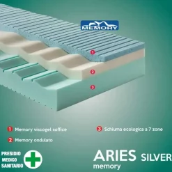 Materasso singolo Ideare Aries silver a prezzi convenienti