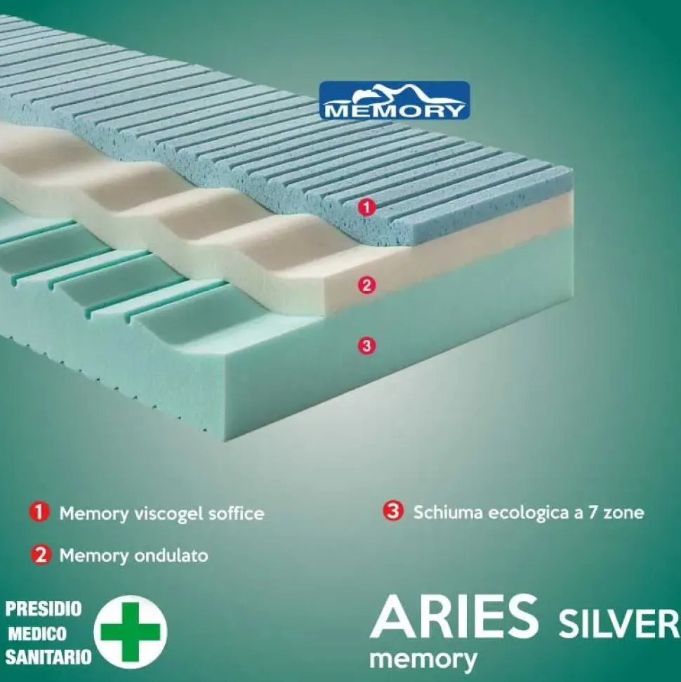 Materasso singolo Ideare Aries silver a prezzi convenienti