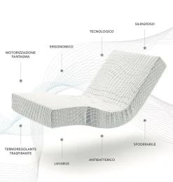 Materasso Sinuo singolo molle insacchettate Collezione esclusiva