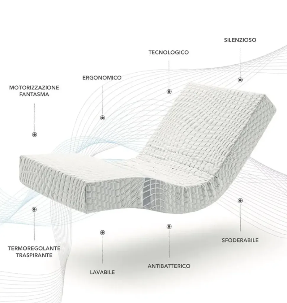 Materasso Sinuo singolo molle insacchettate Collezione esclusiva