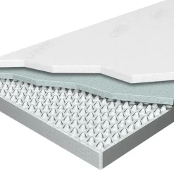 Materasso Tempur Cloud 21 memory a prezzo ribassato