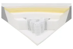 Materasso Tempur Tempur nuovo modello molle insacchettate piu memory nuovi ancora imballati SCONTATO