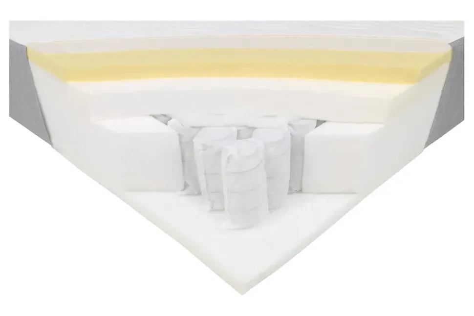 Materasso Tempur Tempur nuovo modello molle insacchettate piu memory nuovi ancora imballati SCONTATO