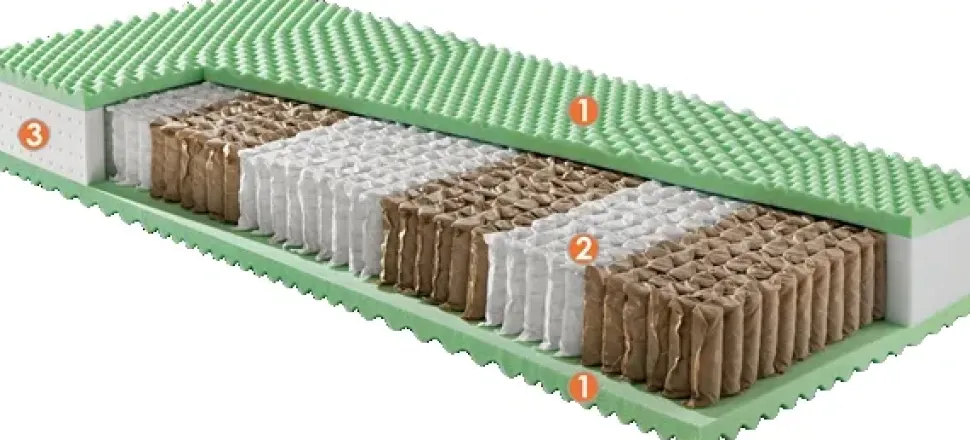 Materasso una piazza e mezza molle insacchettate Sogno veneto in Offerta Outlet