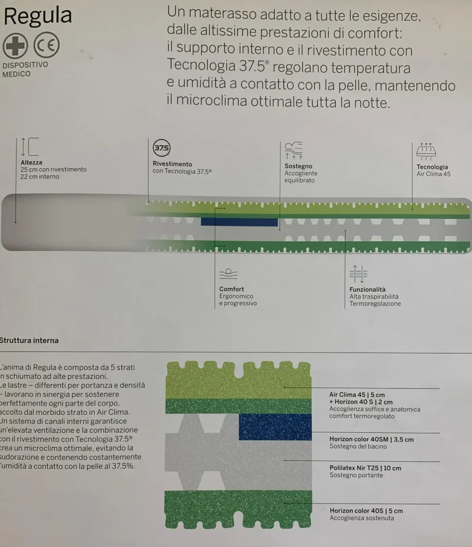 Materasso Zigflex Regula sweet con forte sconto