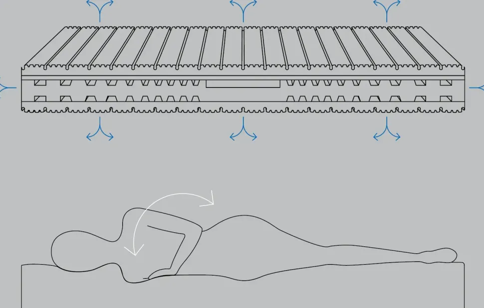 Materasso Zigflex Regula sweet con forte sconto