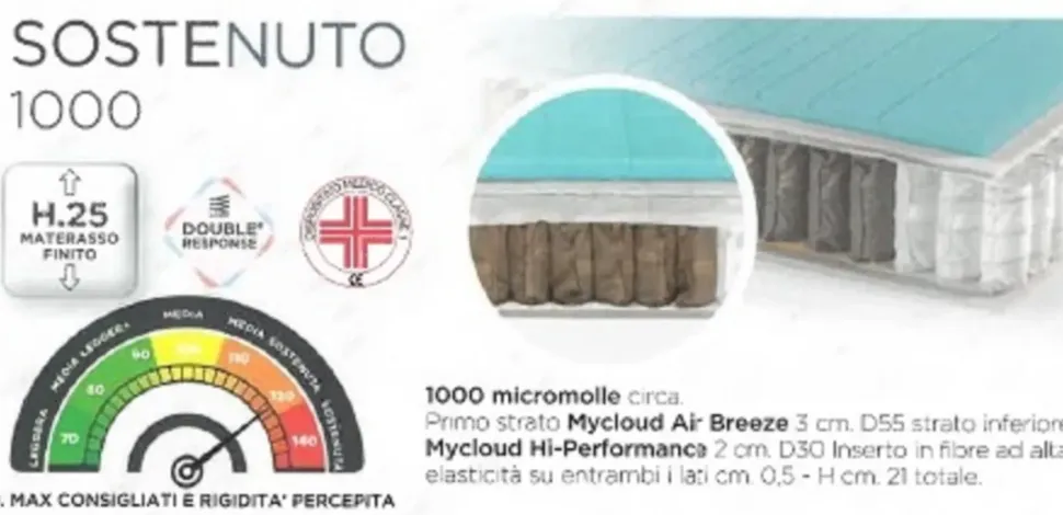 Materasso Zr con uno sconto esclusivo