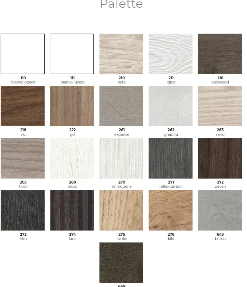 Mobile arredo bagno A terra Compab Up027 in offerta