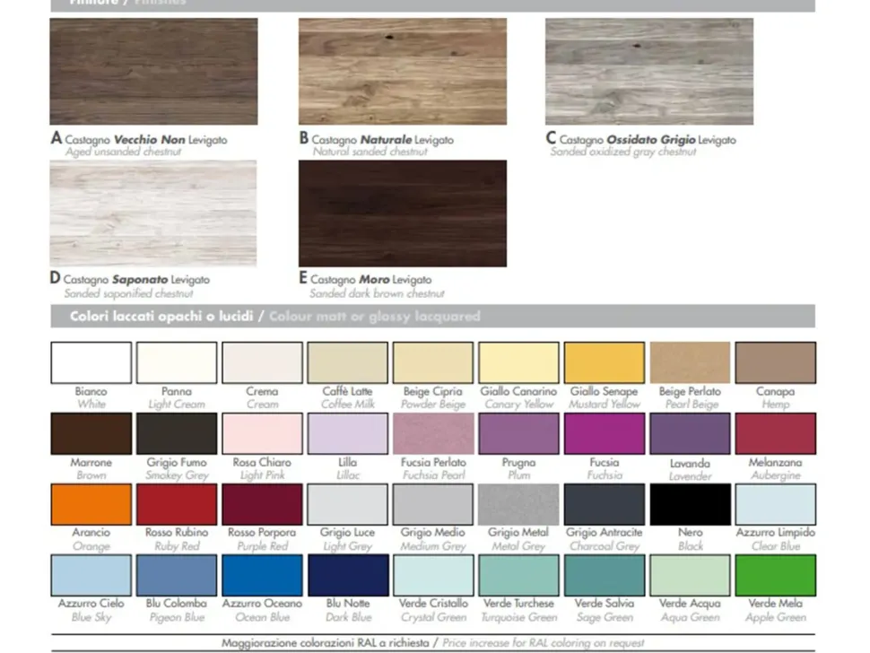 Mobile bagno Sospeso Life 03 Legnobagno a prezzo ribassato