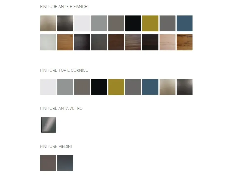 Mobile porta tv Brera di Ozzio a prezzi convenienti