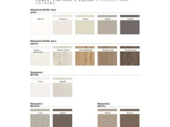 Mobile soggiorno modello Geometry di Zg mobili scontato -31%