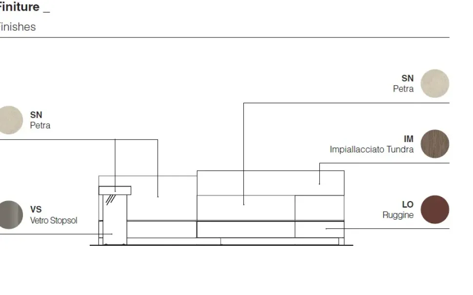 Mobile soggiorno modello Composizione soggiorno samara 006 di Santalucia a PREZZI OUTLET