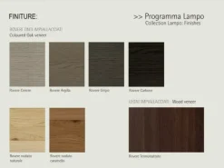 Mobile soggiorno modello L5c20 di Sangiacomo a PREZZI OUTLET