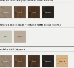 Mobile soggiorno modello Day 126 soggiorno di Collezione esclusiva a PREZZI OUTLET