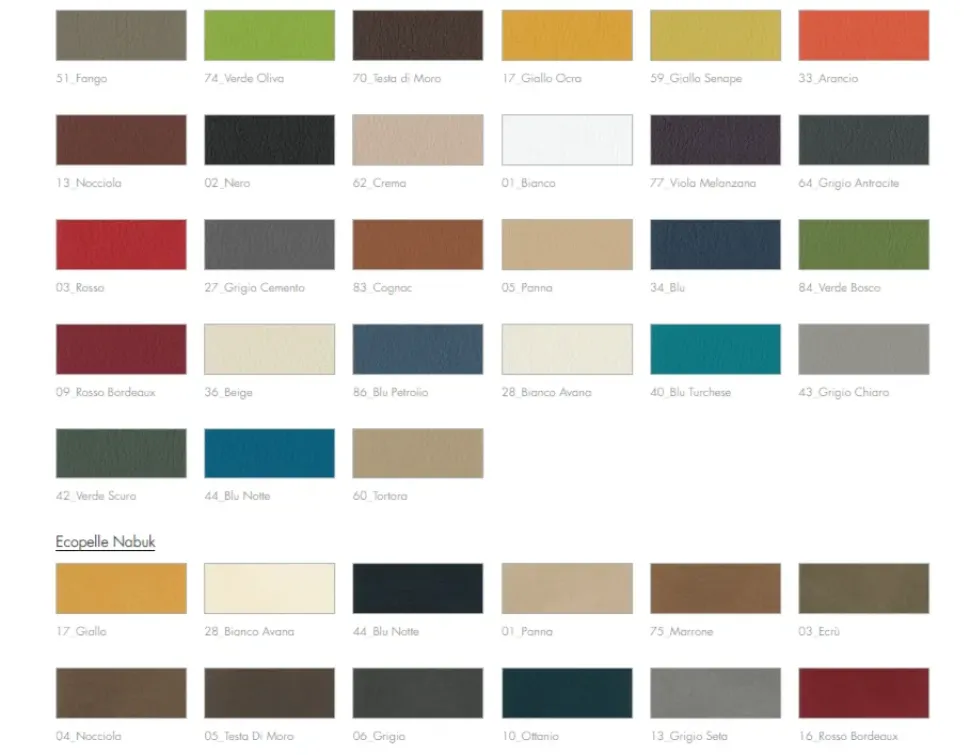 Offerta Outlet: Divano Microfibra Tonin Casa. Scoprilo su Ecommerce!