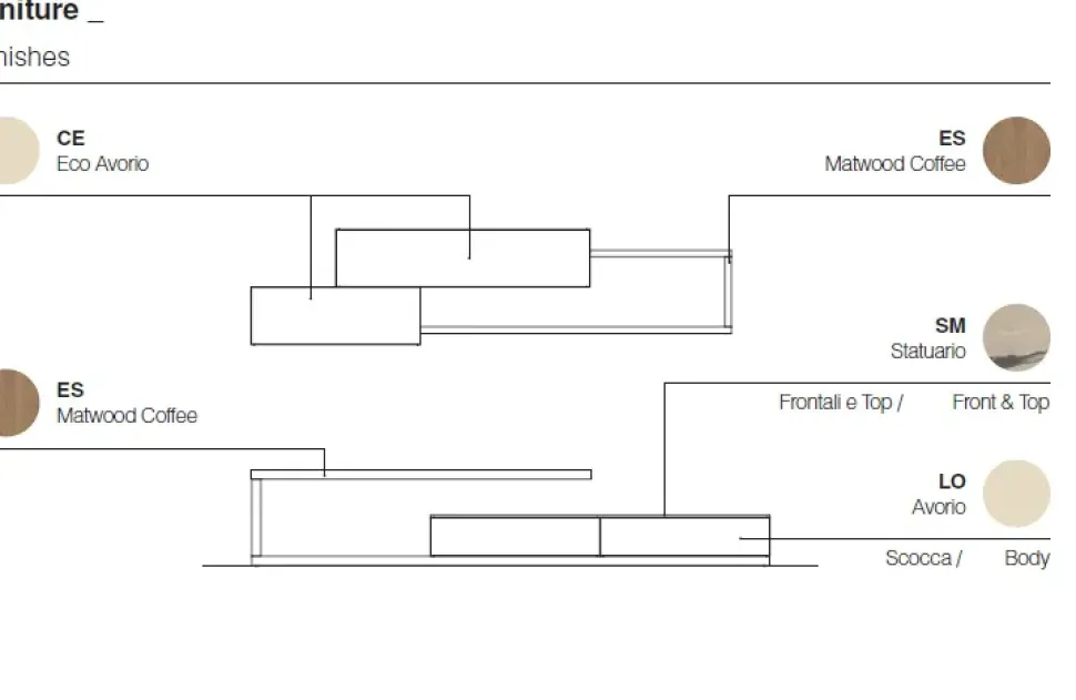 Parete attrezzata Composizione soggiorno alice 040 di Santalucia scontata del 31%