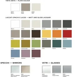 Parete attrezzata Day del brand Marka con un ribasso esclusivo