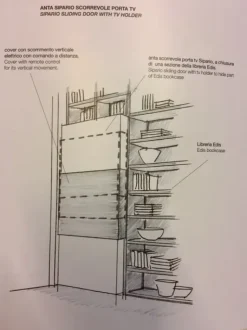 Parete attrezzata di Fimar in OFFERTA OUTLET